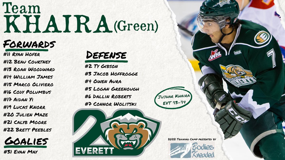 WHLsilvertips's tweet photo. We're about to get going with our first round of scrimmages at AOTW!

Here's a look at our Training Camp rosters...

#LetsGoTips x @bodieskneaded https://t.co/iiTKprWgJY