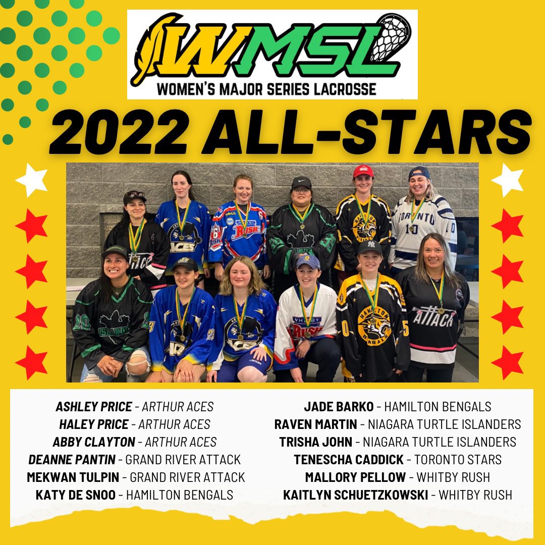 Women’s Major Series Lacrosse tweet media