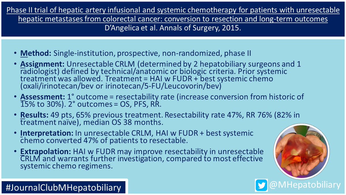 MHepatobiliary's tweet photo. Article #2 - HAI + best systemic chemo.

Are you using HAI for unresectable CRLM? What’s the best randomized trial design to evaluate HAI?
@FlavioRochaMD @sepideh_gholami @michael_lidsky @HopSTranCao @VautheyMD @AHPBA @SocSurgOnc @TheNotoriousHPB @HalletJulie @SyedAAhmad5 https://t.co/DDDQkTn93y