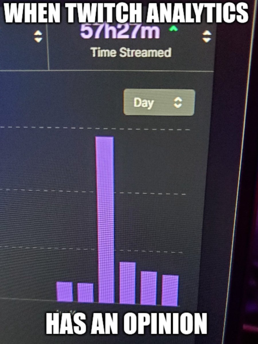 As a matter of fact I do stream as a DJ on twitch...what gave it away?