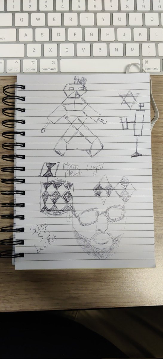 Decided to start posting my daily meeting notes. Here's today