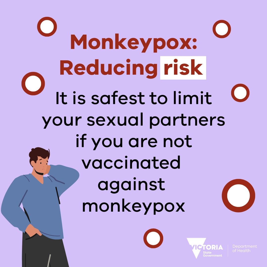Monkeypox (MPX) can spread person-to-person via: 
- intimate/sexual skin-to-skin contact 
- contaminated items 
- respiratory droplets

Anyone in close contact with a person with MPX is at risk. 

Limiting sexual partners can reduce infection risk. 

More: betterhealth.vic.gov.au/monkeypox-mpx