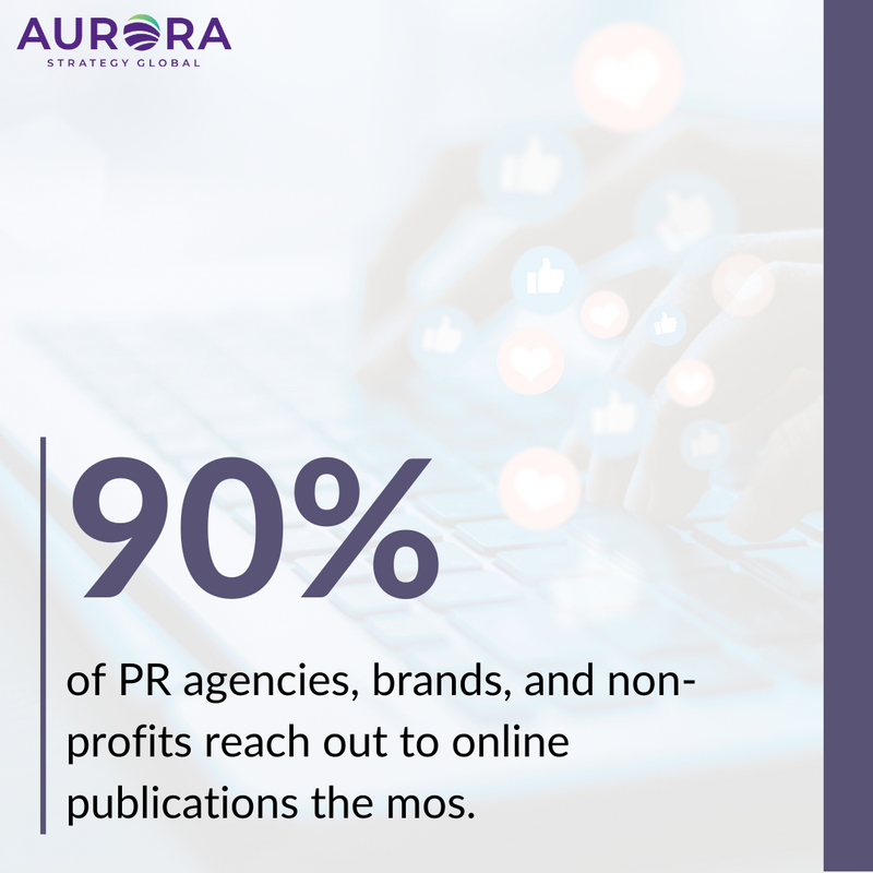 Aurora_Strategy's tweet photo. π» In the digital world we live in today, digital publications are considered the most effective by 90% of PR professionals.
However, print newspapers, print magazines, and newsletters can also be used to complement the strategy. π°
Source: Plotlights
#AuroraStrategyGroup https://t.co/AH4tGAcm5J