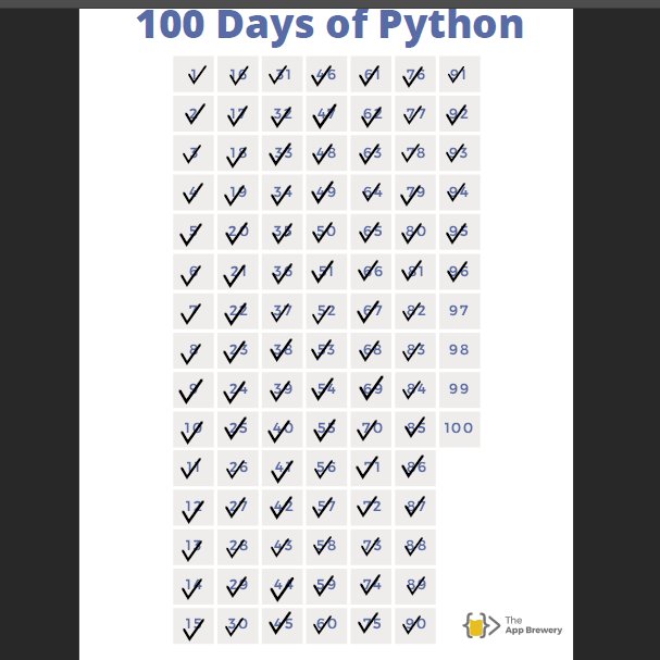 Ugo (ugo_codes) / Twitter