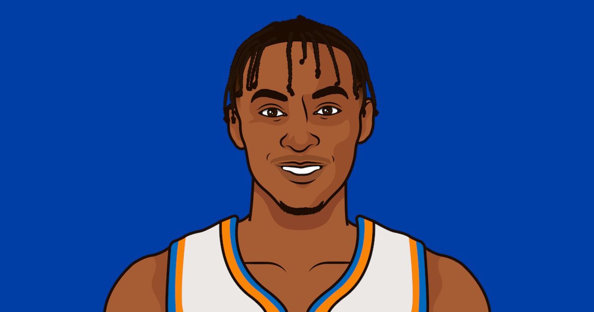 KnicksMuse's tweet photo. The kids are staying home

The Knicks have more first round picks than almost anyone

Knicks Country, Let’s Ride https://t.co/MBjxNOHFLX