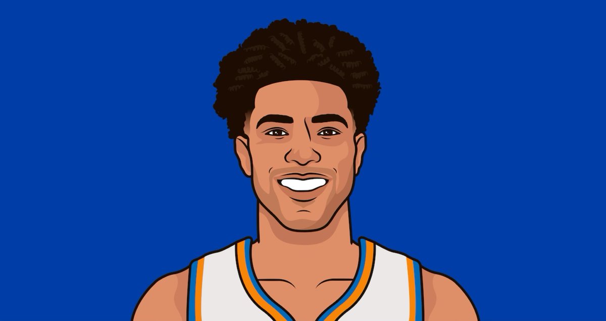 KnicksMuse's tweet photo. The kids are staying home

The Knicks have more first round picks than almost anyone

Knicks Country, Let’s Ride https://t.co/MBjxNOHFLX