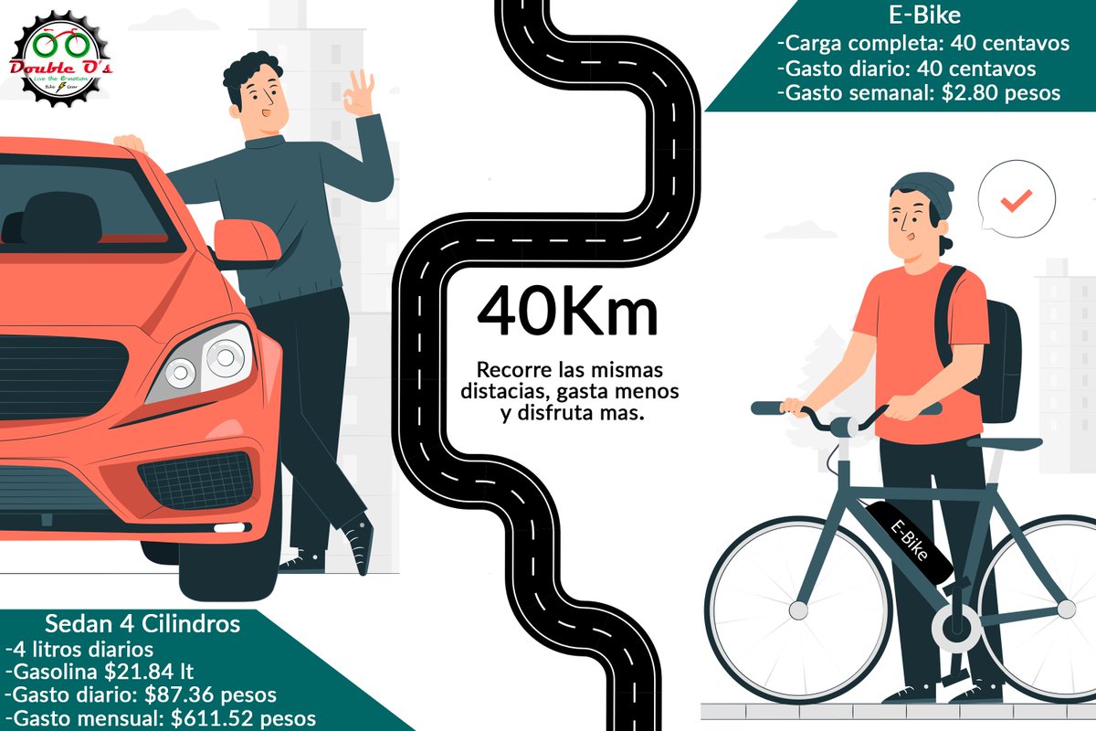 Double O's tweet media