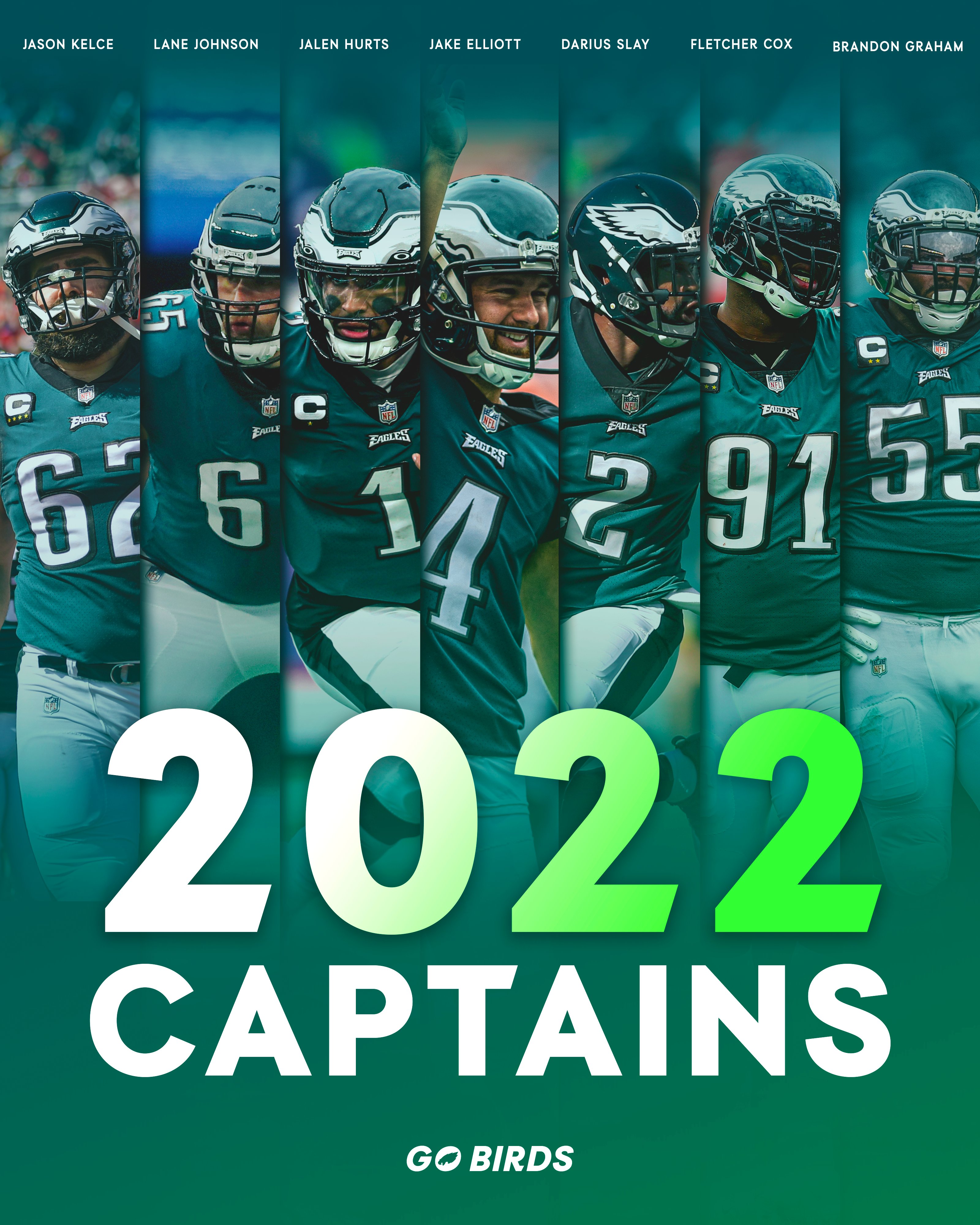 Eagles name 2022 captains