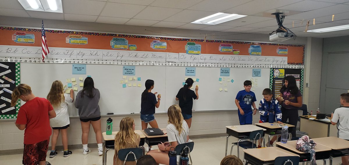 skellycb's tweet photo. Back to School! Exciting first week of building our community, making connections, and establishing expectations! https://t.co/hChhZkYAtv