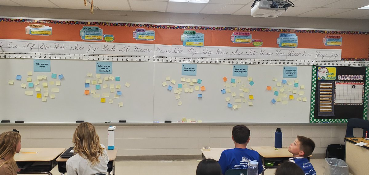 skellycb's tweet photo. Back to School! Exciting first week of building our community, making connections, and establishing expectations! https://t.co/hChhZkYAtv