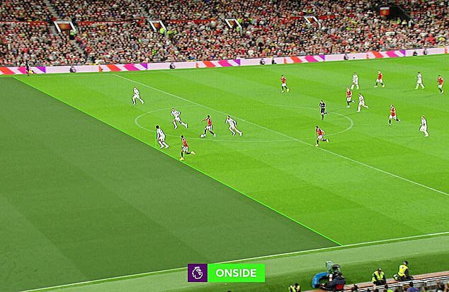 gary_johnsonTPS's tweet photo. @premierleague spot the difference… https://t.co/v1r7X9V5s9