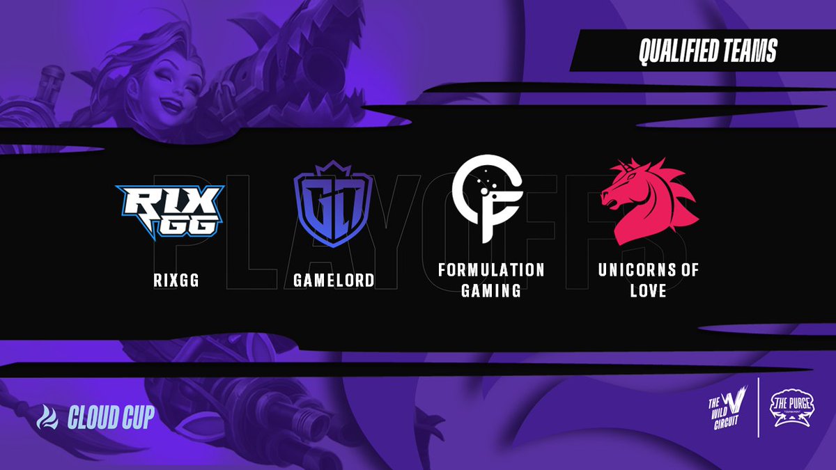 SamCro_TM's tweet photo. Estos serán los equipos que mañana jugarán los Playoffs de la #CloudCup tras la resolución de empates y la última ronda de Open Qualifier!

Nos vemos mañana🔥🔥! https://t.co/9Bo7F896Hk