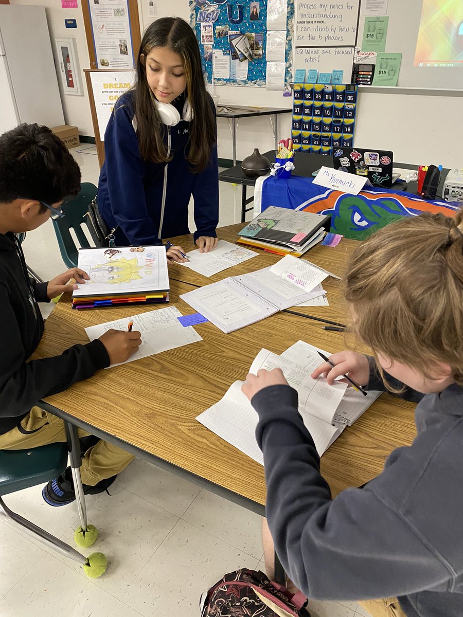 Collaborative Expert Circles for the win! <a href="/HCPS_AVID/">HCPS_AVID</a> <a href="/LibertyEagles1/">LibertyMiddleSchool</a> 
#soaringtoNEWheights