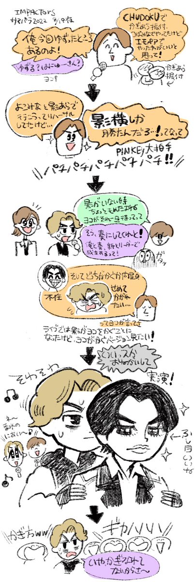 様々なジャニーズのイラスト Min T ミント