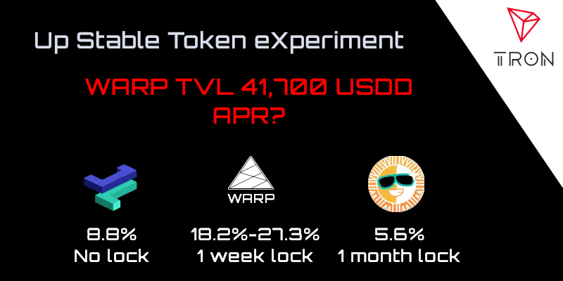 Laurent Perello - Arthera Chain (@perellolaurent) on Twitter photo 🚨#StrongerTogetherChallenge Official Partner Highlight🚨
<a href="/USTX6/">USTX Project</a> core is a TRC20 token with algorithmic reserve burning and minting: consistent growth, reduced volatility. The ecosystem now offers a #DEX, an inflationless stake pool, a voting and governance platform.
#TRON #TRX 🚨#StrongerTogetherChallenge Official Partner Highlight🚨
<a href="/USTX6/">USTX Project</a> core is a TRC20 token with algorithmic reserve burning and minting: consistent growth, reduced volatility. The ecosystem now offers a #DEX, an inflationless stake pool, a voting and governance platform.
#TRON #TRX