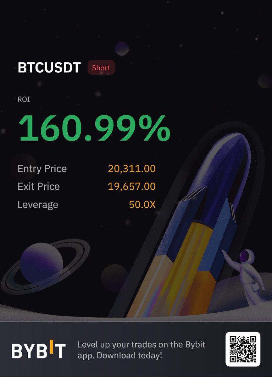 Insanely common #investodaily Ws