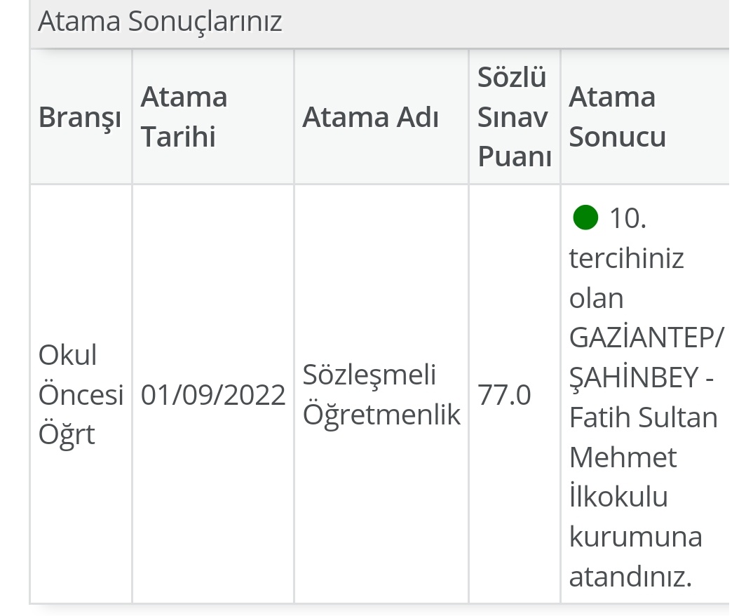 Arkadaşlar ben ATANDIMMMMM 😍😍😍