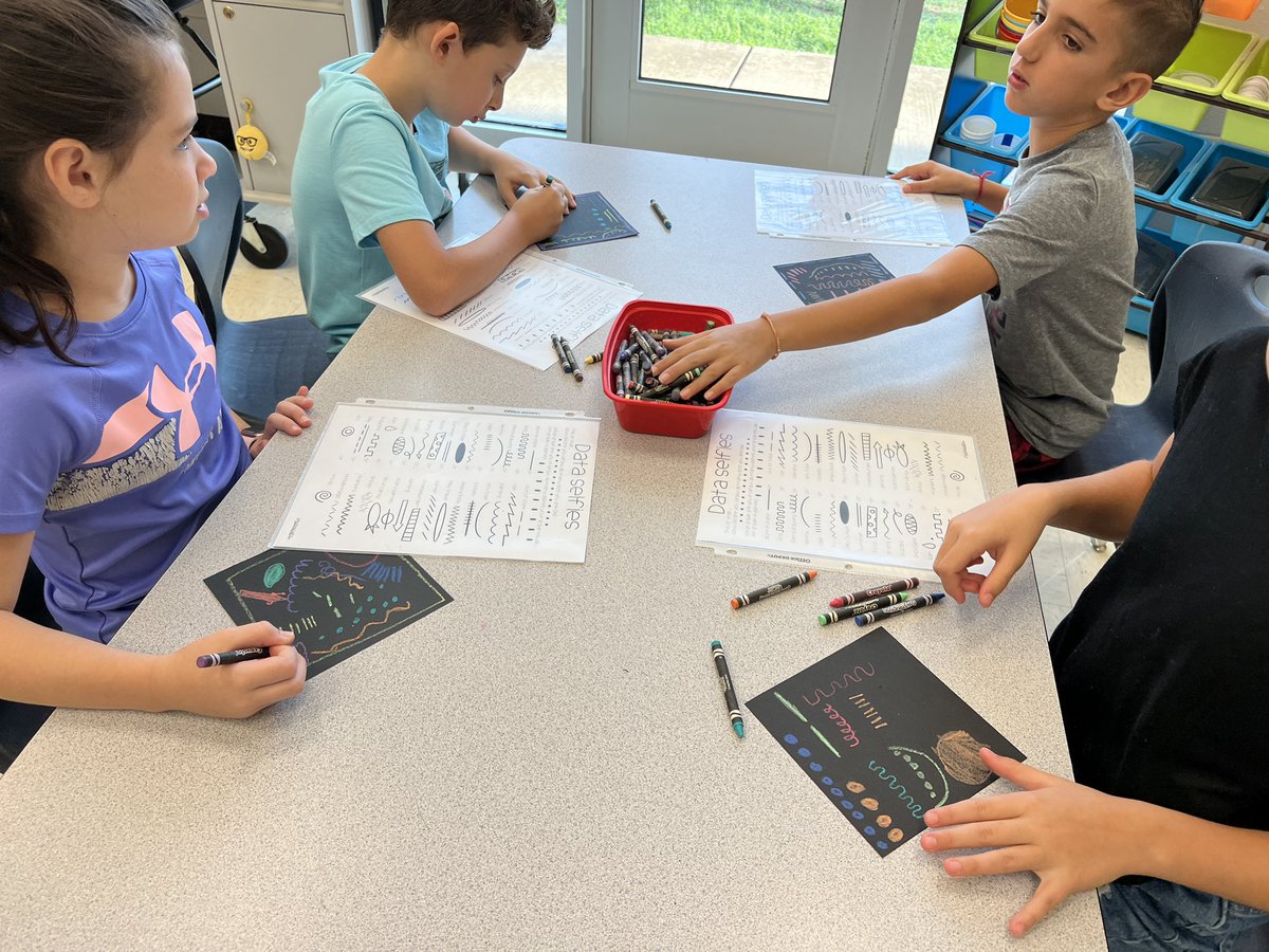 MrsSims7's tweet image. 4th and 5th grade data selfies! Can't wait to hang this collaborative piece in the hall!! @RiverRidgeElem