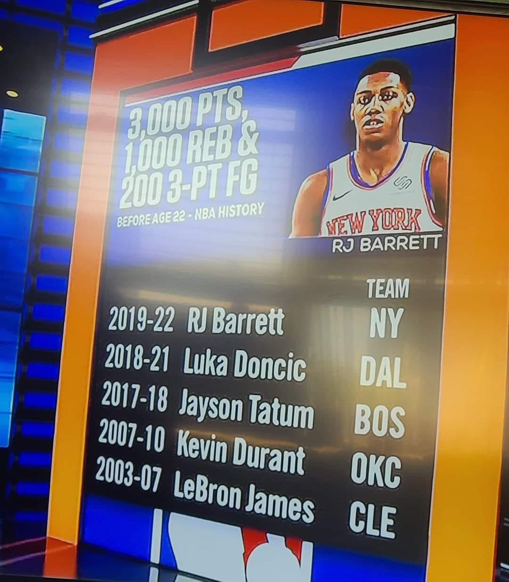 AndyDuarte's tweet photo. @tommylugauer @CartonRoberts @Trysta_Krick You guys are totally off base and out of touch with the Knicks fan base, you are bashing the Knicks because it’s the easiest and most brainless thing to do. As a life long die hard Knicks fan I’m glad we kept our Guy RJ Barret who we’ve been scouting and developing for 3 years https://t.co/ubltgkk1B6