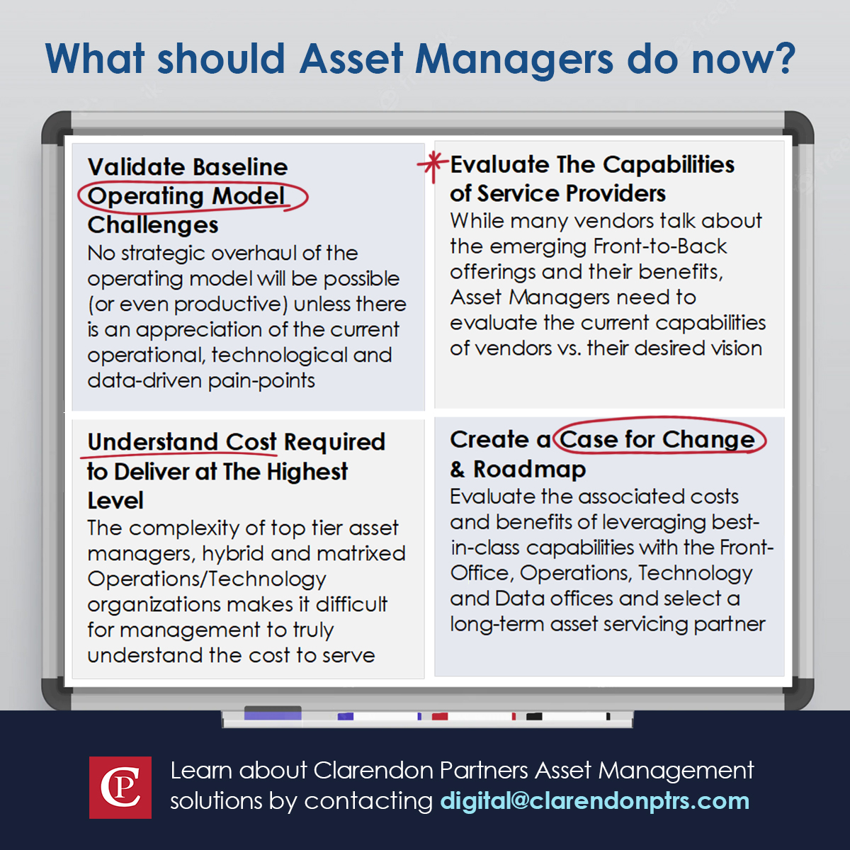These initiatives and activities allow #AssetManagers to maintain an understanding of their own capabilities and how they compare to others in the market. Learn more about how Clarendon Partners can support #AssetManagement  in your organization, contact digital@clarendonptrs.com