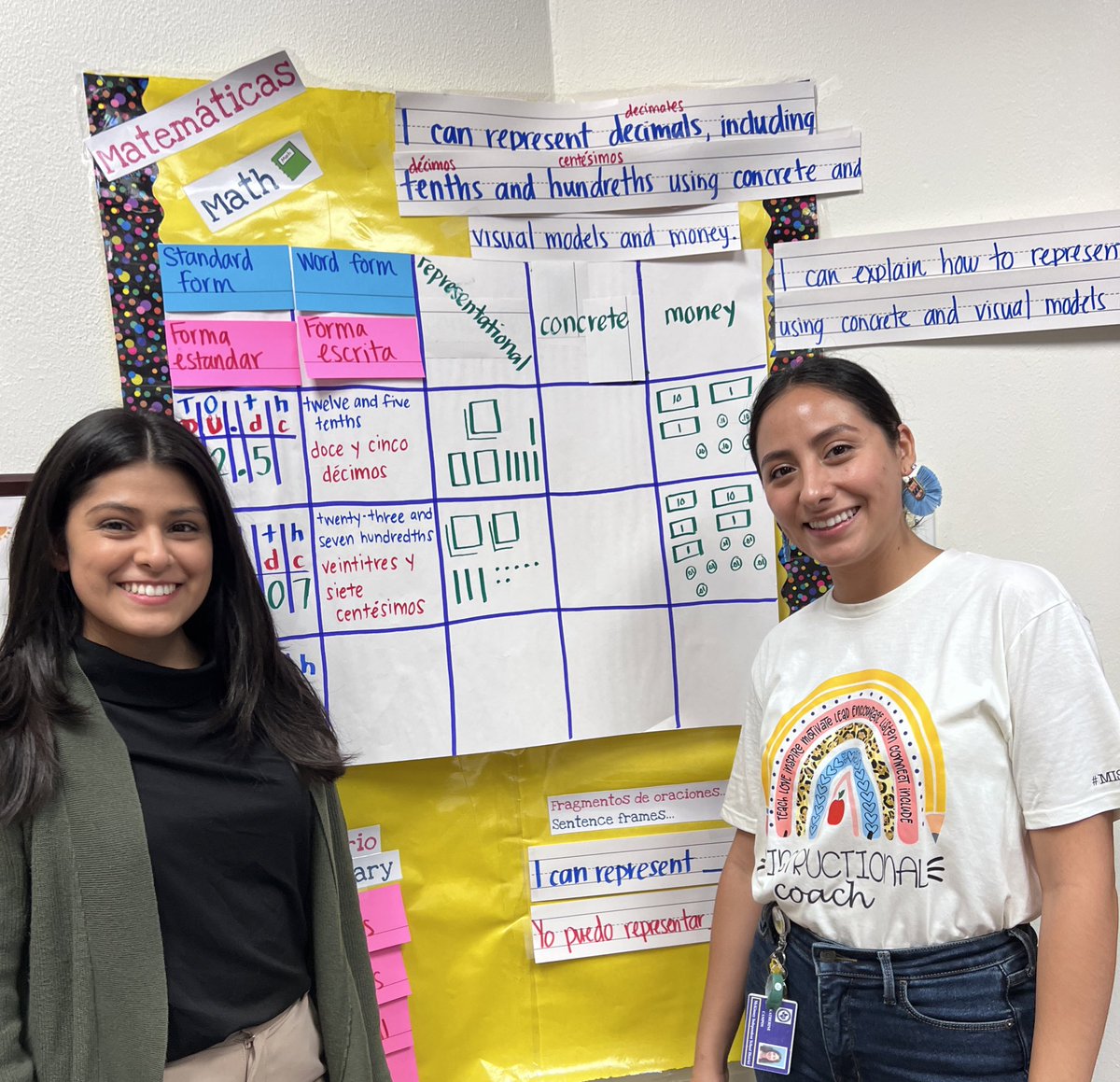 Creating content walls that we can bring back to the classroom! <a href="/cdelossa2016/">Carmen De Los Santos</a> <a href="/gonzales_bil/">Maria Gonzales</a> #misdexcells