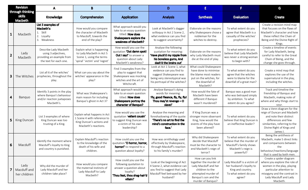 Literature Fanatic tweet media
