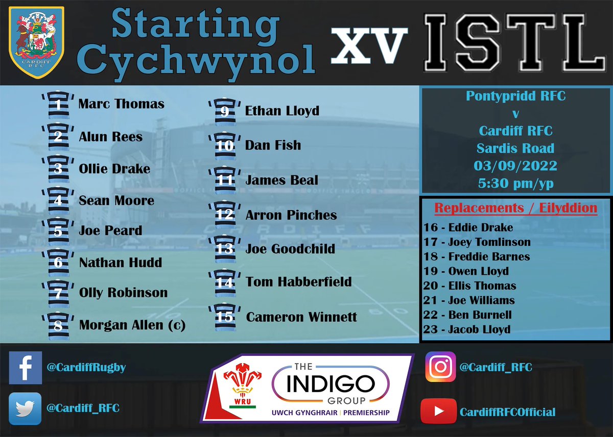 Cardiffrfc tweet media