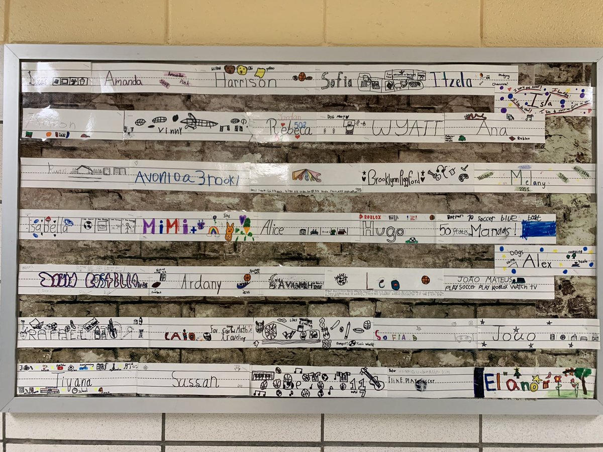pidacks's tweet photo. Two days getting to know our newest fifth graders. It’s going to be an exciting year! Love the creativity and info I’ve learned through their name tags @k_a_fisher @MPSPanthers https://t.co/9ej8sZ82ew