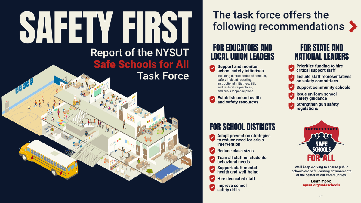 #ICYMI: The NYSUT Safe Schools for All Task Force has released its report of recommendations for how national, state and local leaders can best support safe public schools at the center of every community. 

To read the full report, visit: nysut.org/safeschools