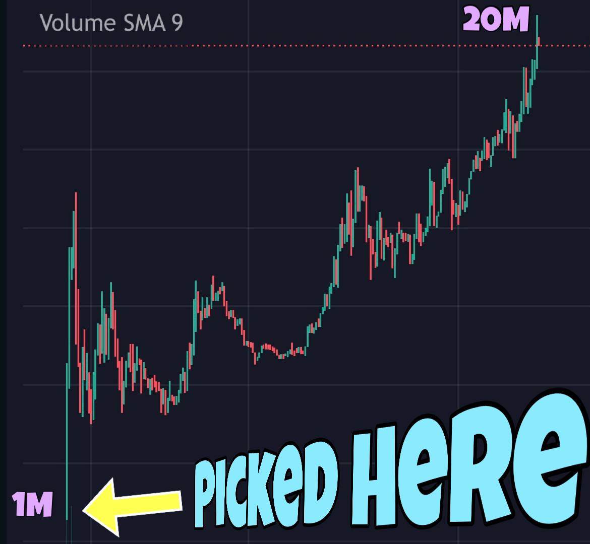 🚀🚀🚀

mattwallace.io/2022/09/01/all…