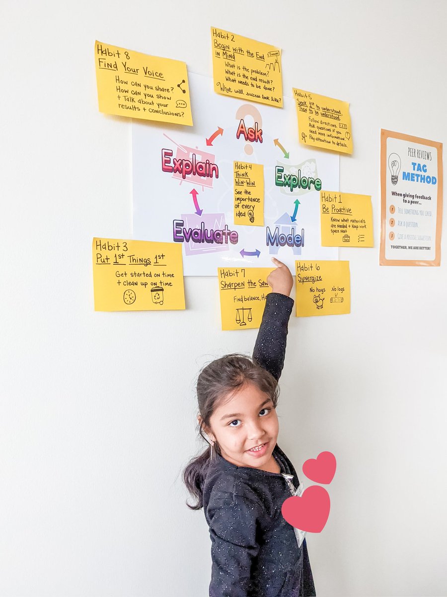 DeskinDLS's tweet photo. This Kindergartener spotted our @PLTWorg engineering design process in the lab after seeing it mentioned in our introduction story.  Thank you Mrs. English for sharing the @TheLeaderinMe connections!
#saddleupstallions #HaysSTEM https://t.co/gm7AkjL0tA