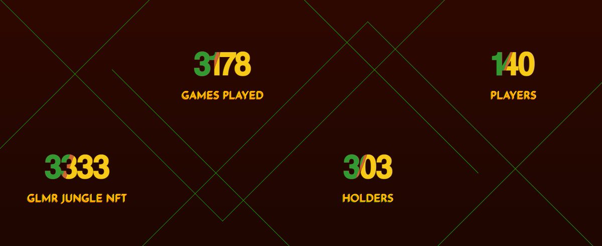 PlayTGE's tweet photo. 🌴 OH-OH-HA-HA! 

🎮 Over 3000+ game sessions of #TheGreatEscape have already been played!

🦧 Use a GLMR JUNGLE #NFT +1 $BANANAS to enter the game.

⏳ Roam the map for 120 seconds, collect plenty of fruits and kill enemies to get a high score!

➡️ https://t.co/Gm8CE1Cmmr

$GLMR https://t.co/jmwdRjUgES