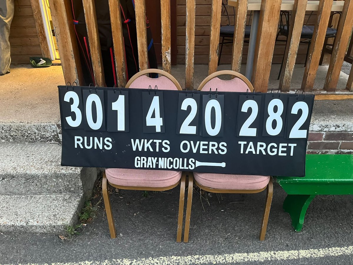 Tonight our amazing Sarisbury Sirens beat Twyford to reach Finals Day of the W10 cup on the 11th September. 

Huge achievement and well done ladies! 

Who’s up for a trip to IBM Hursley on the 11th? 
#upthesacc