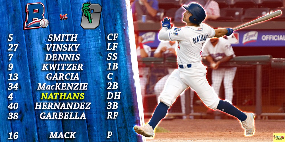 The regular season home finale for your SECOND PLACE Boulders is tonight! ⏰ 7:05pm 📻 @WRCR1700 📺 @FloBaseball