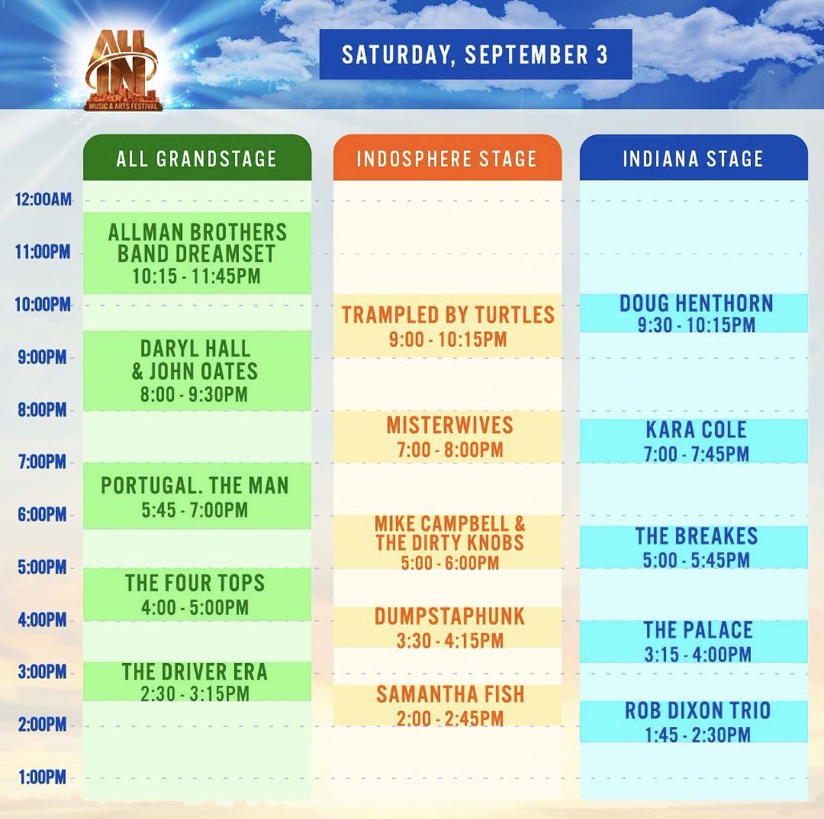 dumpstaphunk's tweet photo. ⚜️#Indianapolis!! See ya’ll this Sat, September 3 @allinindyfest at the #IndianaStateFairgrounds with @halloates @portugaltheman @Samantha_Fish & many more!! 🎶 We hit Indosphere Stage at 3:30pm!
🎫 https://t.co/fT7rZED9Di 🔗
#dumpstaphunk #allinfest #putitinthadumpsta https://t.co/yuyGeVg1cC