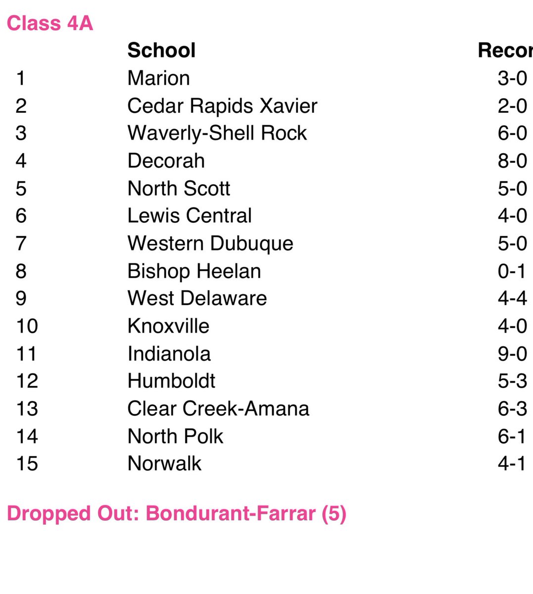 .<a href="/PantherVB_KHS/">Panther Volleyball</a> now a Top 10 team in 4A.