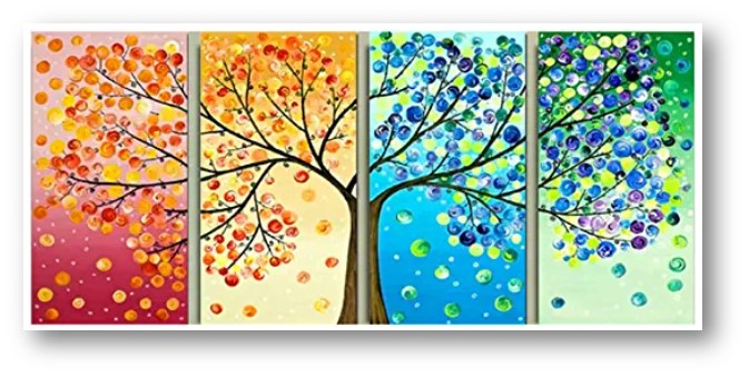 movillasmil70's tweet photo. ¡Bienvenido Septiembre! Las emociones son las estaciones del alma, todas ellas poseen su propia belleza y hay que aprender a identificarlas, entenderlas y agradecerlas. 

Gracias Padre por TODO y por TANTO 💝 https://t.co/bAqlgiwqMD