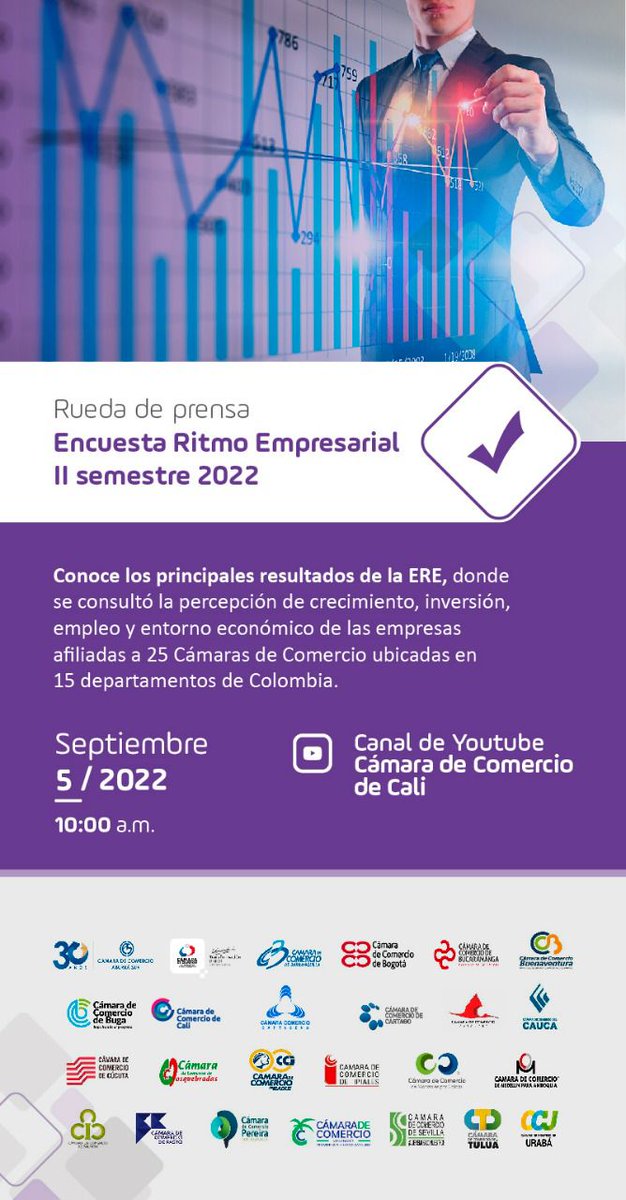 EstudiosCCMPC's tweet photo. La ERE tiene por objetivo medir el pulso económico de las empresas y sus perspectivas de crecimiento, lo cual ha permitido capturar las diferencias en materia de percepción empresarial entre las distintas regiones del país🌎📊 
#ReporteEmpresarial #EstudiosEconomicos https://t.co/RDaUtcizfp