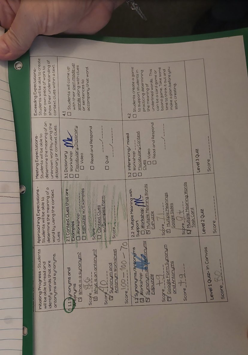 Nikki Thompson tweet media