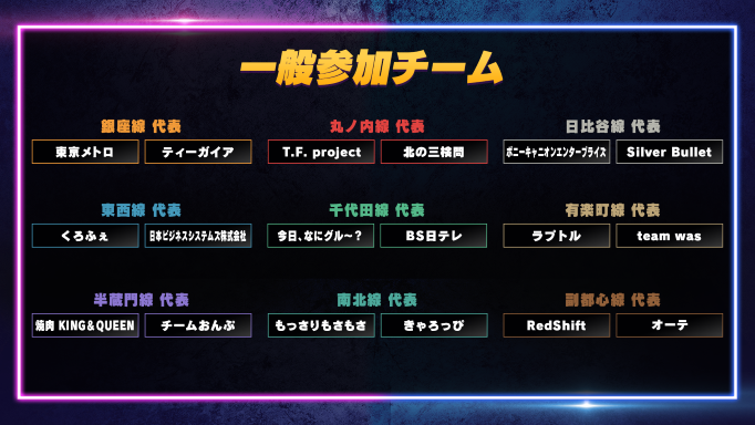 bs12_me's tweet photo. \\#PUBGモバイル 東京メトロカップ出場チーム🎉//
強豪揃いの沿線代表猛者18チームが大集結・・・❤️‍🔥＋
迎え撃つは特別ゲストチーム軍👍

●MeLton(@MeLton_fps )
●HSG_PsC(@Pesuca3 )
●REJECT_Devine(@Devine_pubg )
●HSGゆずっきー(@yu_zukizuki ）
配信は9月4日14時から→https://t.co/3jbRljNuJS https://t.co/pjpcLA8I7c