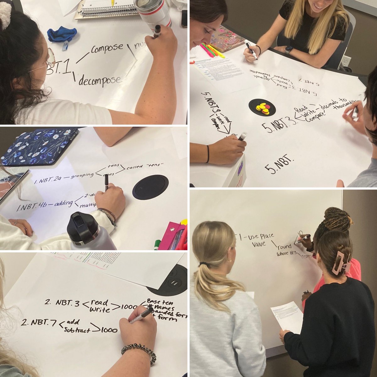 TXMathEducator's tweet image. Future mathematics teachers @TTC_ESU @eledesu breaking down the standards to better understand the many elements found within them. One standard does not mean one expectation.