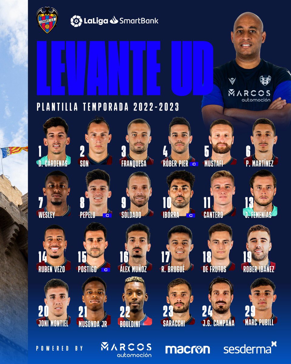 LevanteUD's tweet photo. Con estos hasta el final ⚔️

A por la 𝟮𝟮-𝟮𝟯 🔵🔴🐸 https://t.co/9nJ6vKltIF