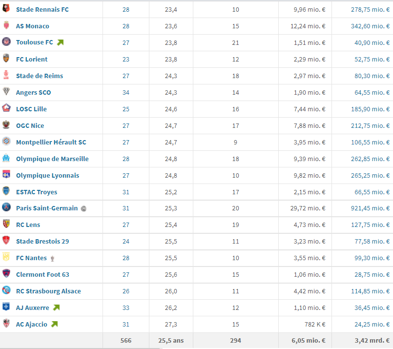 François Rauzy tweet media