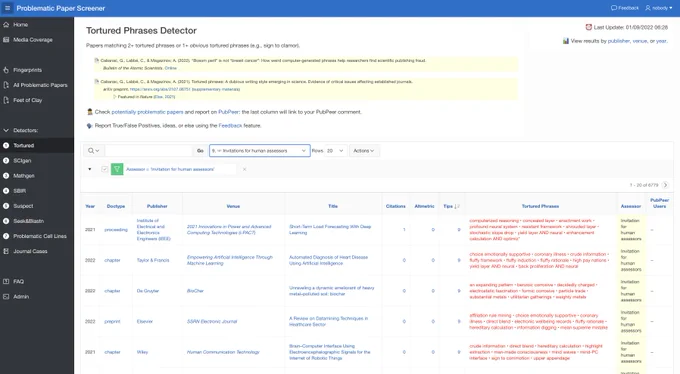 ‘Tortured’ tab, invitations report in https://www.irit.fr/~Guillaume.Cabanac/problematic-paper-screener