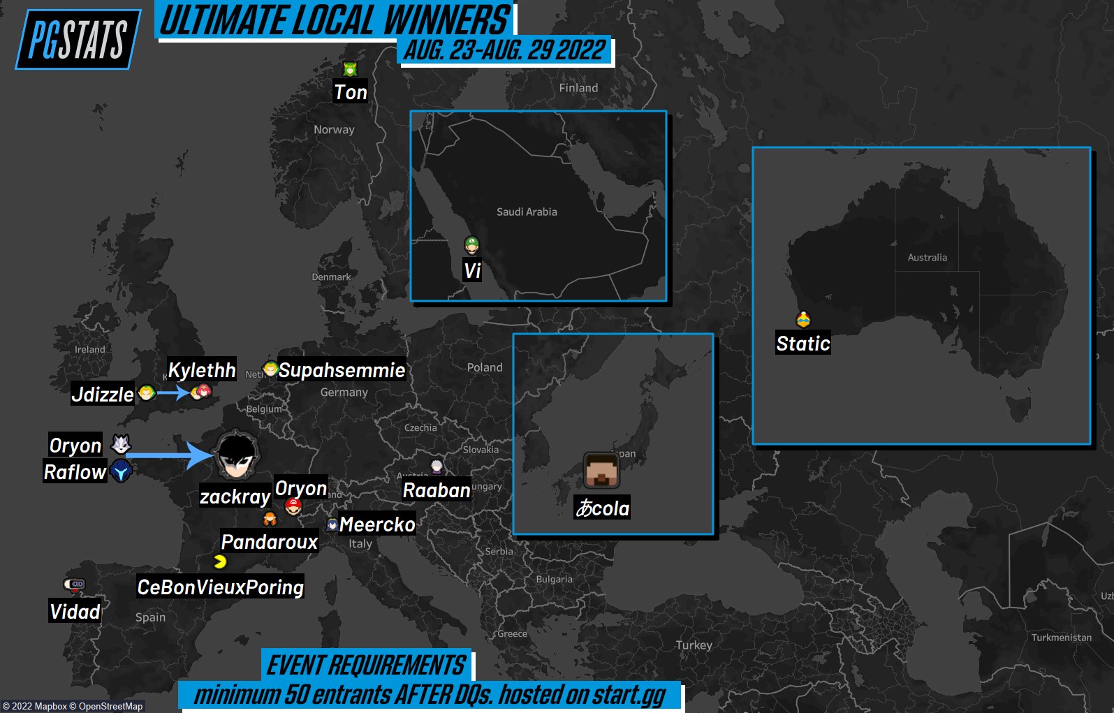 Wow trumpet boat PGstats.com on Twitter: "Ultimate Wanted 4, the world's largest event, goes to @Ssb4_Zackray in his return. @acola_Lui takes Maesuma TOP#9, and @CosmosZR takes Shine 2022. With 7 wins, Steve tops the character Wow trumpet boat PGstats.com on Twitter: "Ultimate Wanted 4, the world's largest event, goes to @Ssb4_Zackray in his return. @acola_Lui takes Maesuma TOP#9, and @CosmosZR takes Shine 2022. With 7 wins, Steve tops the character