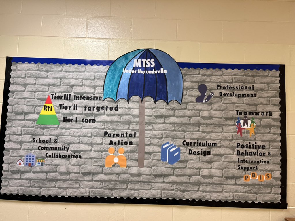 Mrs. GJ (@mrsgj2) on Twitter photo It’s raining MTSS‼️ <a href="/ConleyHillsCubs/">Conley Hills Elementary School</a> @PagingDrBates <a href="/IrisIMTSS/">Iris Im</a> <a href="/TiffanyPlowden/">Tiffany Plowden</a> @MarinaBerry65 <a href="/farmerw_7/">Corrie</a> the village is ready to cover our scholars for standards mastery. It’s raining MTSS‼️ <a href="/ConleyHillsCubs/">Conley Hills Elementary School</a> @PagingDrBates <a href="/IrisIMTSS/">Iris Im</a> <a href="/TiffanyPlowden/">Tiffany Plowden</a> @MarinaBerry65 <a href="/farmerw_7/">Corrie</a> the village is ready to cover our scholars for standards mastery.