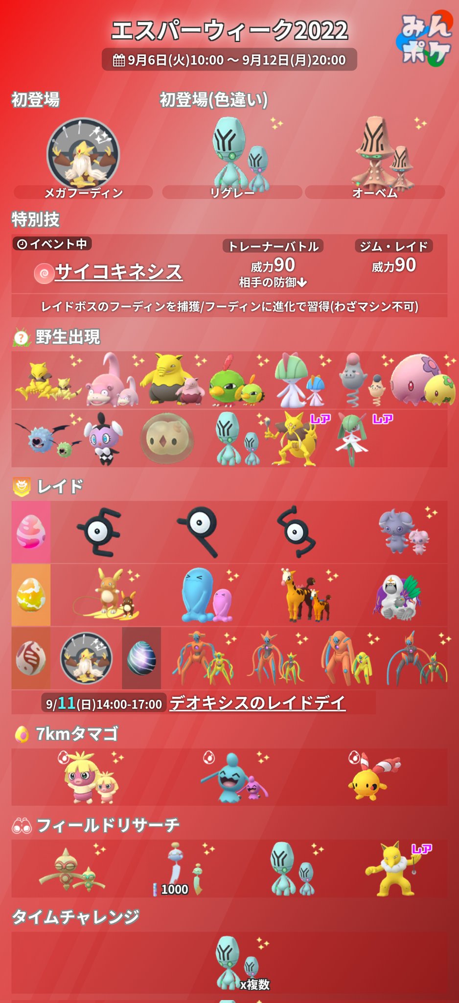 ポケモンgo攻略 みんポケ En Twitter エスパーウィーク詳細まとめ 開催期間 9月6日 火 10 00 9月12日 月 00 メガフーディン初登場 フーディンに進化 レイドのフーディン捕獲で サイコキネシス習得 色違いリグレー初登場 など アンノーンの色違いは
