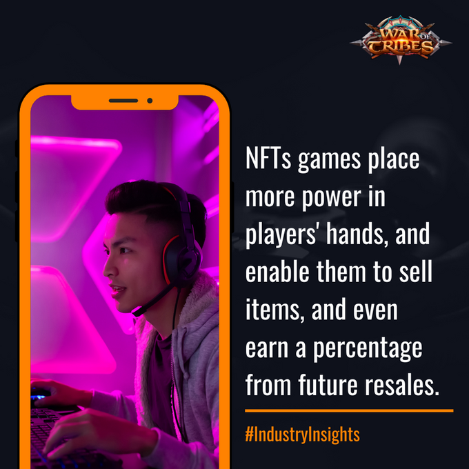 waroftribesgame's tweet photo. 🤩 NFTs games are here to unlock and add value to gameplay.

The use of NFTs means players can be the sole owner of an in-game item, and then choose to trade, sell or hold it. The idea that players can earn money from a game is not new, but NFTs are more secure and flexible. https://t.co/Tox83yHGlN