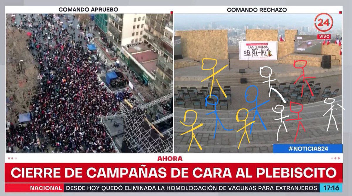 Pobrecabro's tweet photo. Tranquilos amigos del Rechazo, ya soluciono esto al toque. De nada. El Photoshop es lo mío.

#cierredecampaña https://t.co/3dFm15FhyY