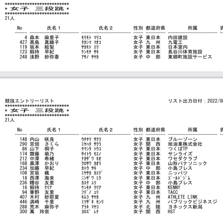 引退できませんでした。
全日本実業団、出場予定です。